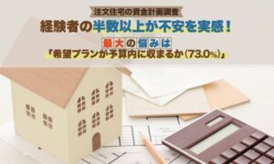注文住宅購入経験者の54.4％が資金計画に不安　重視した点は毎月の返済額