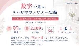 Liberate Beautyの美容クリニック向け教育支援、参加者2,109名