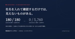 スウィングクルー、生成AI上の自社認識を延べ6,000回観測　質問により二極化