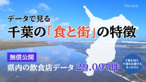 Review、千葉県の飲食関連データ29,097件を無償公開　店舗分析も発表