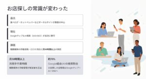 株式会社SYPHER CREATION、AI店舗集客ツールのOEM・代理店を先着20社募集