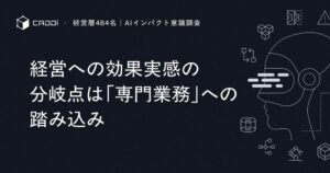 キャディ調査 製造業でAIの現場浸透2.9％も57.8％が経営インパクト実感