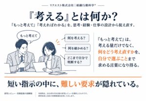 リクエストが考えるとは何かの図解版全12枚と研究レビューを公開