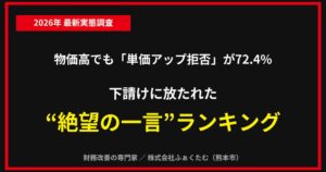 単価交渉を拒否・保留された事業者は72.4% ふぁくたむが実態調査