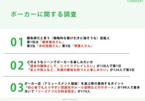 勝負師だと思う芸能人1位は藤原竜也さん　ポーカー店利用経験者への調査結果が公開