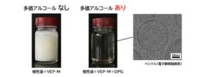 メナード、シワ改善成分VEP-Mを透明に非水系製剤へ配合する新技術を開発