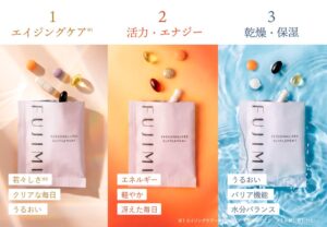 トリコ、FUJIMIからウェブ分析不要のサプリ3種を9月14日発売へ
