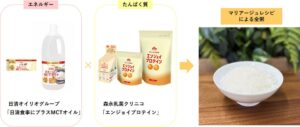 森永乳業クリニコと日清オイリオグループ、嚥下調整食の共同プロジェクトを始動へ