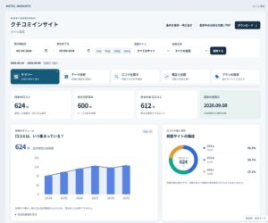 メトロエンジン、リサーチプランに口コミ分析とAIプラン名提案機能を追加