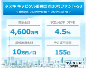 タスキがTASUKI FUNDSで新ファンドの投資募集を2026年9月18日より開始へ
