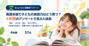 Brave Kidsが英語多読を継続した子どもの変化に関する4年間の調査結果を発表