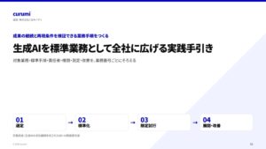 くるみバディが生成AIの全社展開向けホワイトペーパーを公開