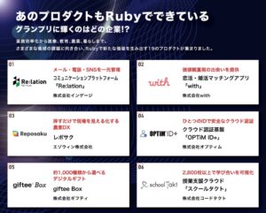 Ruby biz Grand prix 2026 応募事例を発表 12月表彰へ
