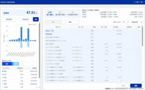 スチームシップ、ふるさと納税の経費率をリアルタイム管理する新サービスを提供開始
