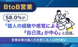 法人営業の64.0％が属人化を実感　NEXER GroupとCLF PARTNERSが調査