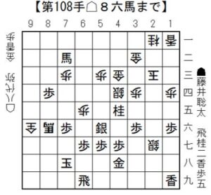 JTプロ公式戦で八代弥八段が藤井聡太JT杯覇者に勝利、初のベスト4進出