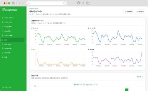 ビザップ、マーケティングレポート作成ツールInsightBaseを提供開始