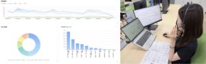 ファンケル、AI技術を活用したお客様理解基盤を2026年9月に本格始動へ