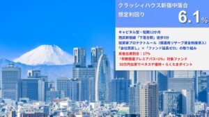 らくたま、想定年利6.1％の新ファンドを2026年9月14日より募集開始へ