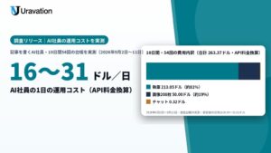 Uravation、AI社員の運用コストを公開 記事執筆部門で1日16〜31ドル
