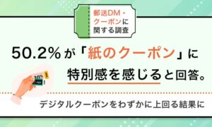 紙のクーポンに特別感を感じる人は50.2％ 郵送特典に関する調査結果が公開