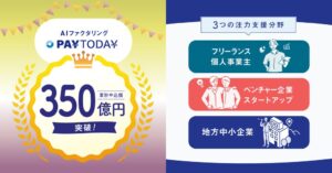 PAYTODAYの累計買取申込金額が350億円を突破 Dual Life Partners