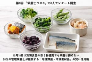 管理栄養士の98%が物価高対策に冷凍食材を推奨　エミッシュが調査結果を公表