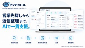 RoyAl、新規開拓営業支援AIピッタリメールを2026年9月15日より提供開始へ