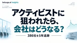 ベルーガエーアイ、アクティビスト保有の386社を追跡した分析結果を公開