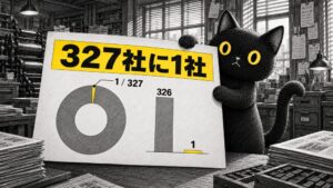 AI Atelierが中小企業31,075社のAI対応を調査 AEO提供も開始