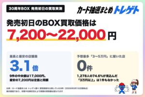 ポケカ30thパックの初日買取価格を調査 中央値17,000円 トレカプロ