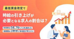 改定後最低賃金を下回る求人は全国44.82％　秋田県は58.76％で全国最多