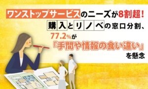 中古リノベのワンストップ相談を82.6％が利用希望　NEXER等の共同調査