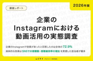 企業のInstagram動画活用、72.9%が効果実感　アルファノート調査