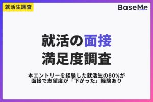 就活生の80%が面接で志望度低下を経験　ベースミーの面接体験調査
