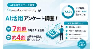 AI博覧会Nagoya調査、生成AI毎日利用が7割超も約4割が情報変化に課題