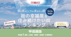 大東建託の山梨県版調査、街の幸福度と住み続けたい街ともに北杜市が2年連続1位