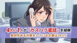 ソフツー調査、社会人の約4人に1人がカスハラ電話を経験　78％がAI対応を希望