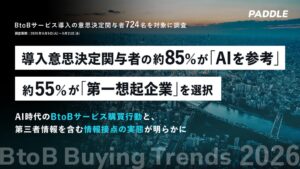 BtoBサービス選定で85.2％がAIを参考に イニシャルが調査結果を発表