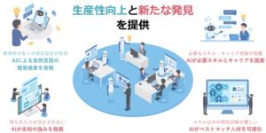 キューブシステム 生成AIで人材配置を支援するHCA-AI技術者検索を提供開始