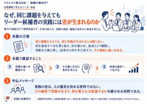 リクエスト、リーダー育成における実践の差を整理した図解10枚を公開