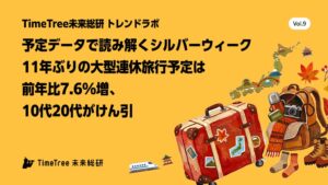 2026年シルバーウィークの旅行予定は前年比7.6％増 10代と20代がけん引