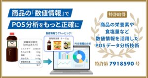 eBASEが商品属性の数値情報を用いたPOS分析技術で特許を取得