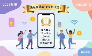 格安SIM利用者の満足度調査、総合満足度は4.18点で86％が料金の安さで乗り換え
