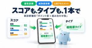 ピクルスの診断クラウドヨミトル、点数とタイプ分類を両立する新機能を提供開始