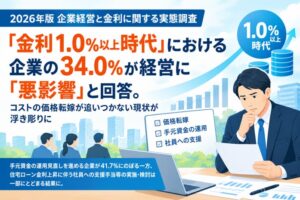 金利上昇で企業の41.3%がコスト転嫁に課題、小谷野税理士法人が調査