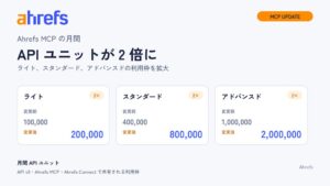 Ahrefs、月間APIユニットの提供枠を各プランで従来の2倍に拡大