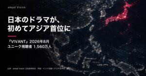 VIVANTが2026年8月のアジア配信首位 日本ドラマ初とampd調査