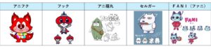 アニメフクオカ公式マスコットの一般投票が開始 候補5作品から選考へ