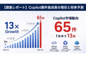 Hajimariのフリーランスジョブ、Copilot関連案件が約13倍に拡大と発表